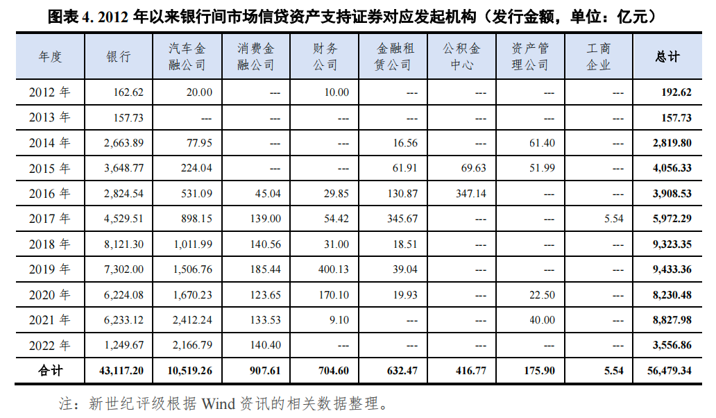 哪個銀行可以汽車抵押貸款(車抵押可以去銀行貸款嗎)? (http://www.771378.com/) 知識問答 第4張