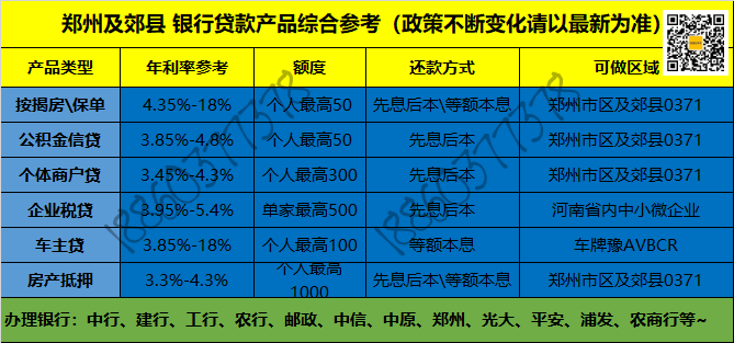 平安銀行車貸需要駕駛證嗎(平安銀行汽車貸款要壓綠本嗎)? (http://www.771378.com/) 知識(shí)問(wèn)答 第3張