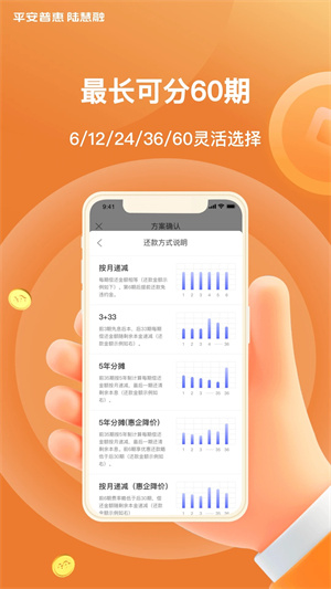 平安普惠貸款(網上平安普惠貸款可靠嗎)? (http://www.771378.com/) 知識問答 第2張