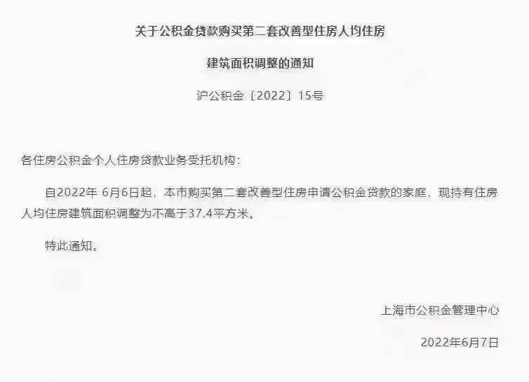 上海地區貸款(上海本地人貸款)? (http://www.771378.com/) 知識問答 第14張