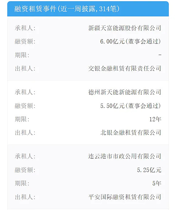 典當市場(典當市場分析)? (http://www.771378.com/) 知識問答 第2張