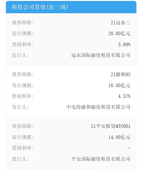 典當市場(典當市場分析)? (http://www.771378.com/) 知識問答 第11張