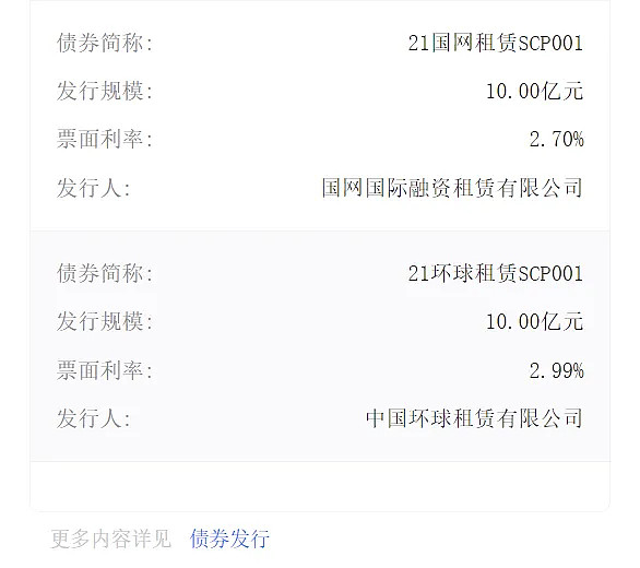 典當市場(典當市場分析)? (http://www.771378.com/) 知識問答 第12張
