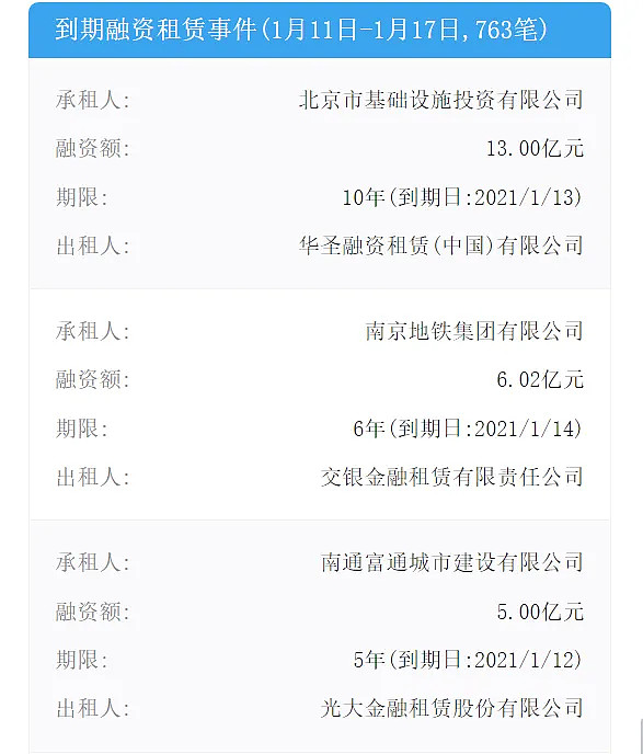 典當市場(典當市場分析)? (http://www.771378.com/) 知識問答 第4張