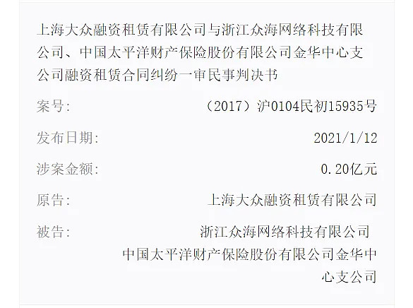 典當市場(典當市場分析)? (http://www.771378.com/) 知識問答 第8張