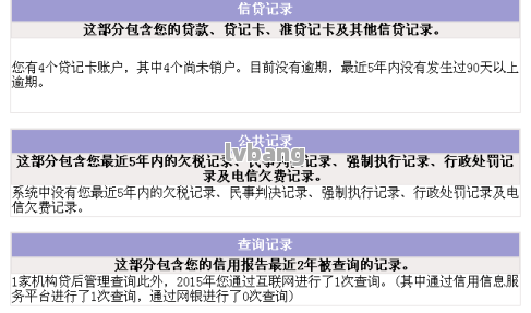 網上哪家可以做帶分期的車抵押業務(線上汽車抵押借款)? (http://www.771378.com/) 知識問答 第1張