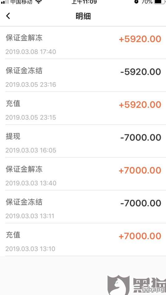 網上哪家可以做帶分期的車抵押業務(線上汽車抵押借款)? (http://www.771378.com/) 知識問答 第7張