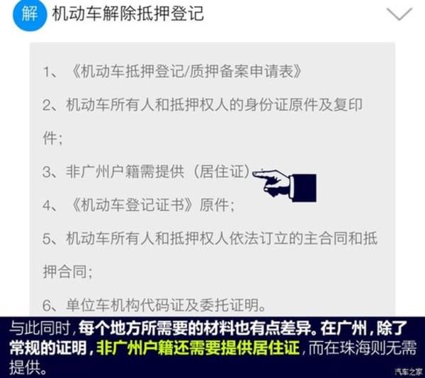上海壓綠本的車貸(上海押車貸款)? (http://www.771378.com/) 知識問答 第8張