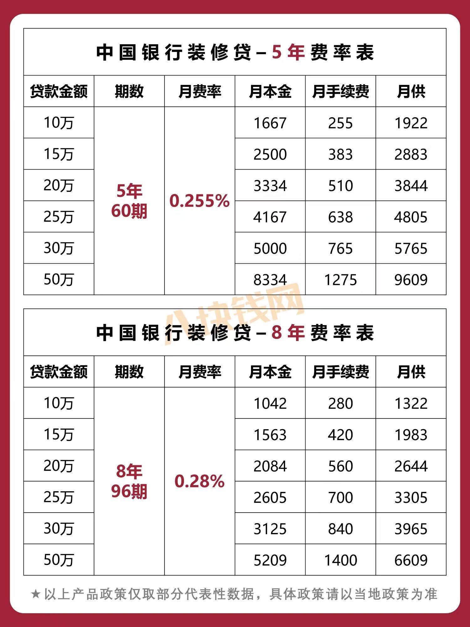 蘇州哪家銀行可以直接做車子抵押貸款的(蘇州車子抵押借款)? (http://www.771378.com/) 知識問答 第5張