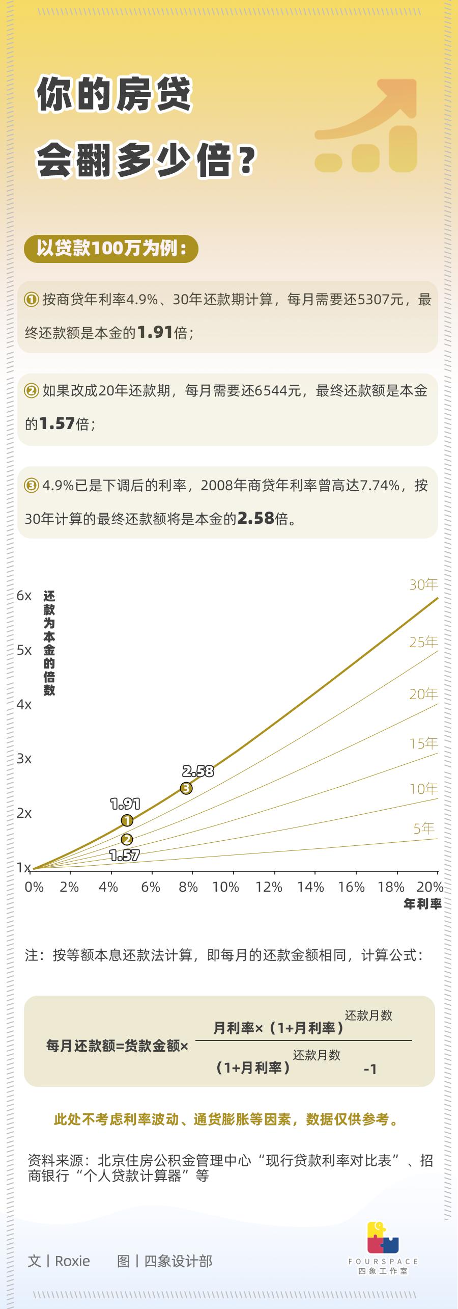 太倉(cāng)貸款公司(蘇州太倉(cāng)正規(guī)貸款)? (http://www.771378.com/) 知識(shí)問(wèn)答 第1張