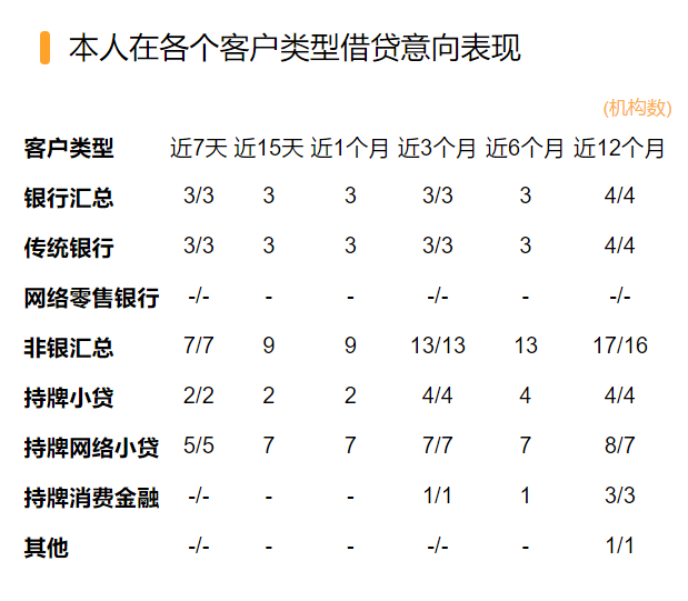 網貸在線申請(網貸在線申請直接放款的)? (http://www.771378.com/) 知識問答 第1張