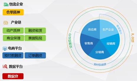 友金云貸(友金云貸查征信嗎)? (http://www.771378.com/) 知識(shí)問(wèn)答 第4張