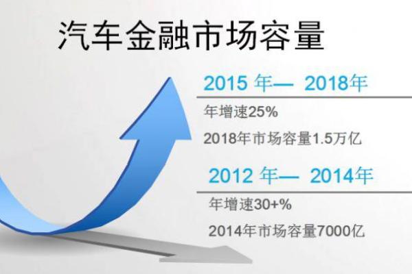 車貸(貸車幫司機下載)? (http://www.771378.com/) 知識問答 第1張