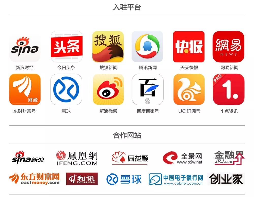 車貸款平臺(車子貸款平臺)? (http://www.771378.com/) 知識問答 第2張