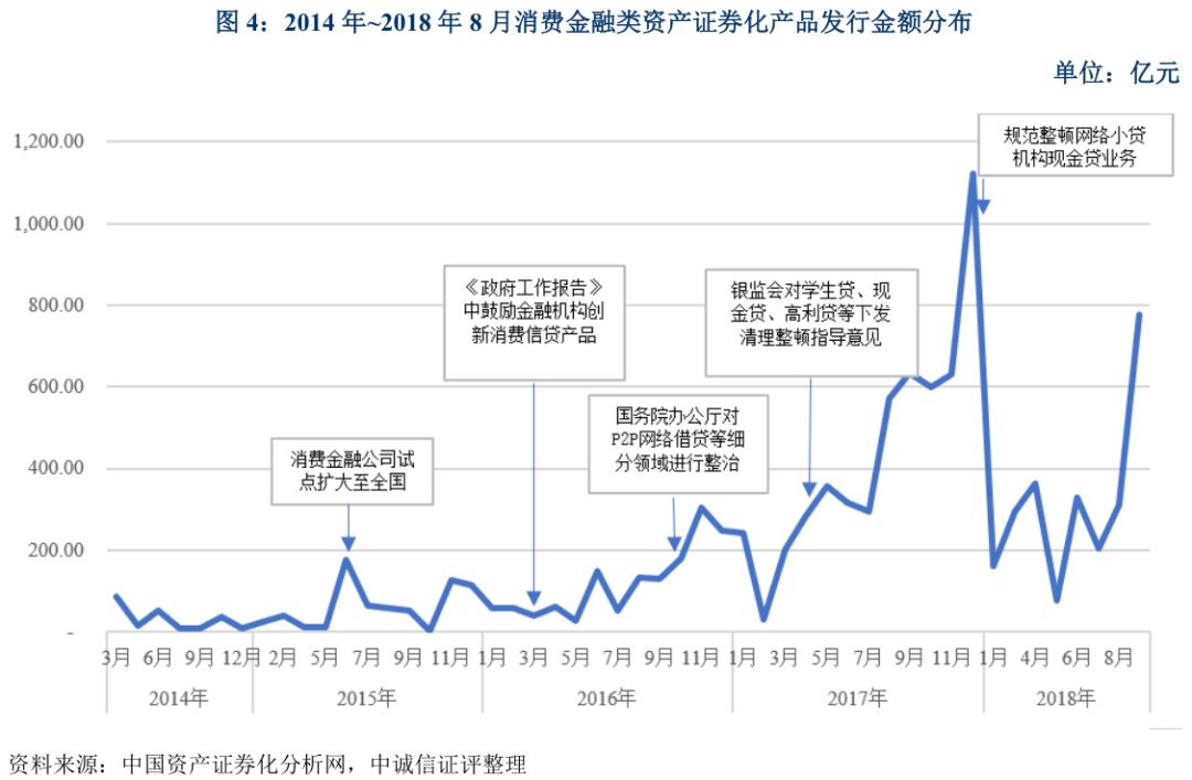 上海車抵貸不看征信不看大數據的公司(上海買車征信)? (http://www.771378.com/) 知識問答 第4張