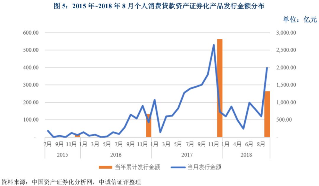 上海車抵貸不看征信不看大數據的公司(上海買車征信)? (http://www.771378.com/) 知識問答 第5張
