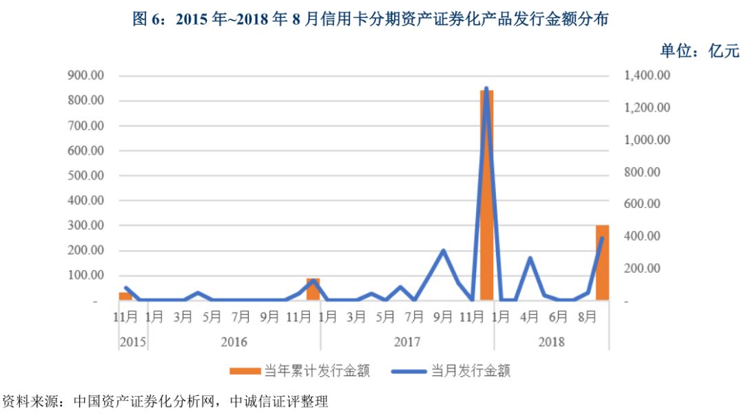 上海車抵貸不看征信不看大數據的公司(上海買車征信)? (http://www.771378.com/) 知識問答 第6張