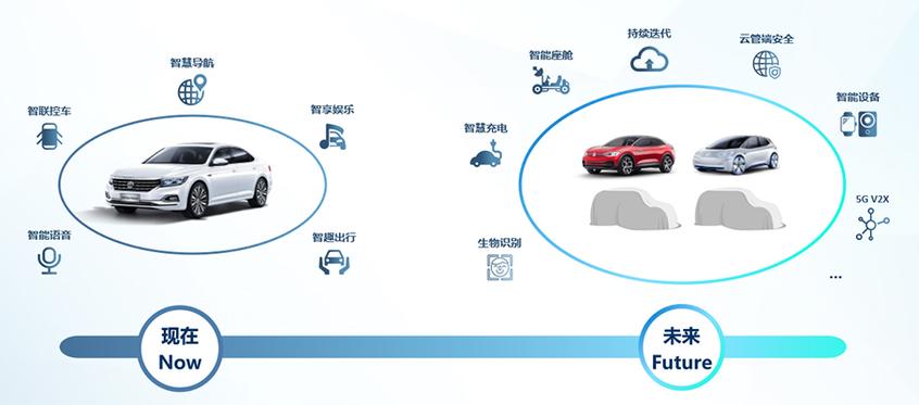 車主貸款有哪些app(車主貸款有哪些銀行)? (http://www.771378.com/) 知識問答 第4張