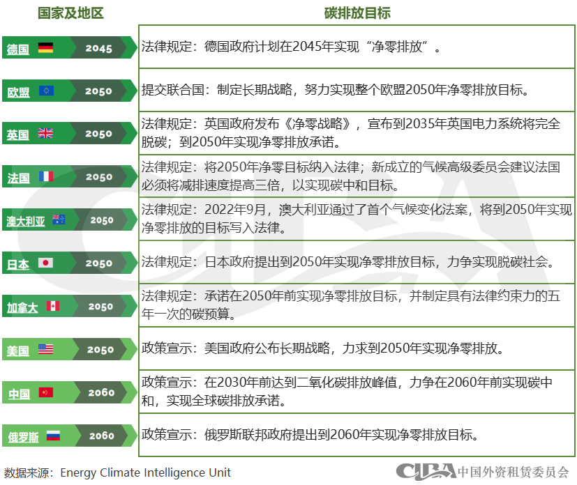 新能源抵押貸款(抵押能源貸款新政策)? (http://www.771378.com/) 知識問答 第1張