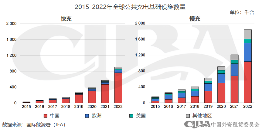 新能源抵押貸款(抵押能源貸款新政策)? (http://www.771378.com/) 知識問答 第6張