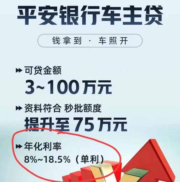 平安銀行車主貸(車主貸平安銀行一次還清)? (http://www.771378.com/) 知識問答 第2張