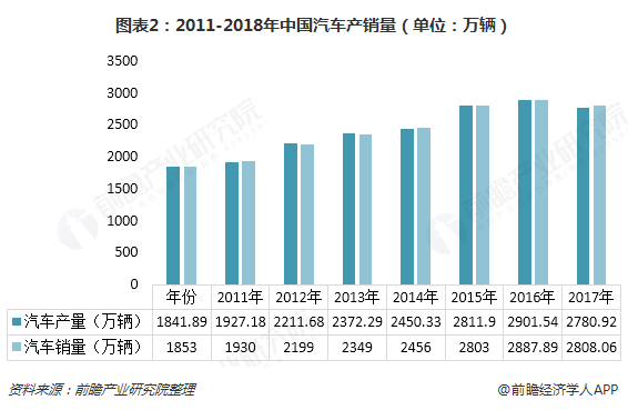 汽車金融公司(金融汽車公司屬于哪一類)? (http://www.771378.com/) 知識問答 第2張