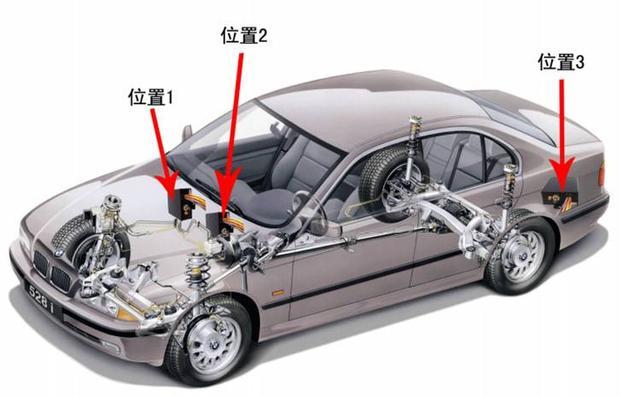 車貸不裝gps(車裝gps貸款)? (http://www.771378.com/) 知識問答 第2張