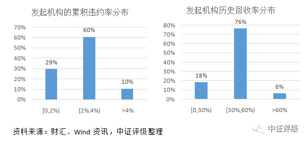 江陰汽車抵押貸款(江陰哪里可以抵押車貸款)? (http://www.771378.com/) 知識問答 第4張