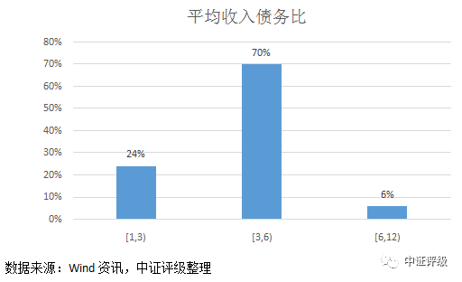 江陰汽車抵押貸款(江陰哪里可以抵押車貸款)? (http://www.771378.com/) 知識問答 第7張