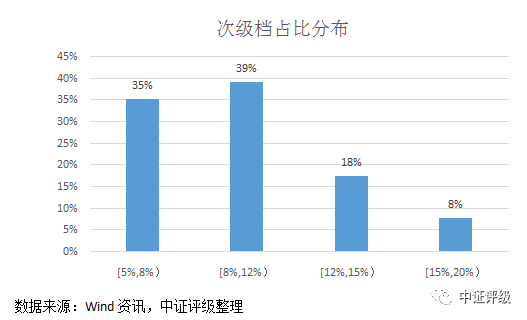 江陰汽車抵押貸款(江陰哪里可以抵押車貸款)? (http://www.771378.com/) 知識問答 第8張