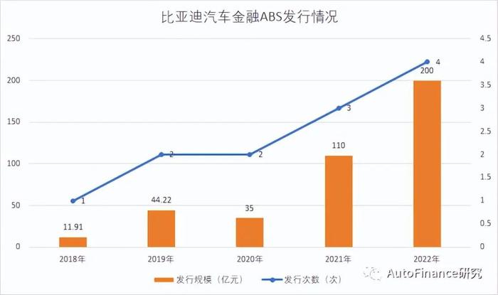 奉賢汽車抵押貸款(奉賢車輛抵押貸款)? (http://www.771378.com/) 知識問答 第1張