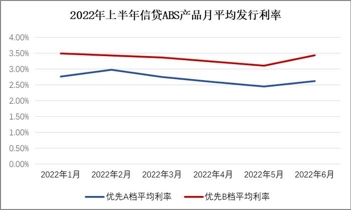奉賢汽車抵押貸款(奉賢車輛抵押貸款)? (http://www.771378.com/) 知識問答 第2張