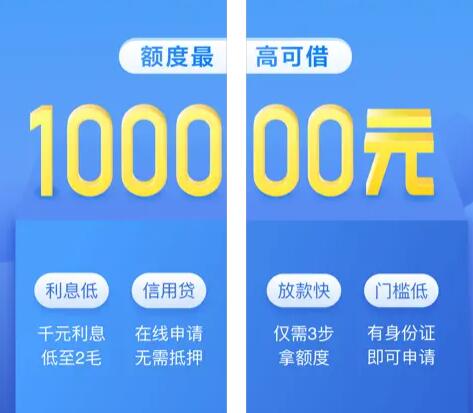 汽車線下貸款平臺(車子貸款平臺)? (http://www.771378.com/) 知識問答 第6張
