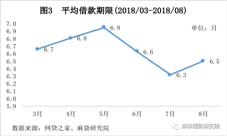 汽車線下貸款平臺(用車貸款線上平臺)? (http://www.771378.com/) 知識問答 第4張