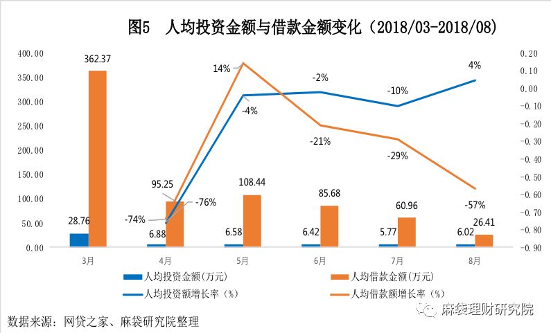 汽車線下貸款平臺(用車貸款線上平臺)? (http://www.771378.com/) 知識問答 第6張