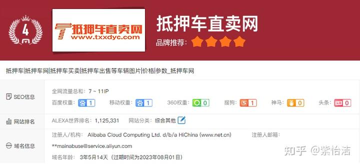上海抵押車交易市場(上海抵押車回收一般什么價格)? (http://www.771378.com/) 知識問答 第4張