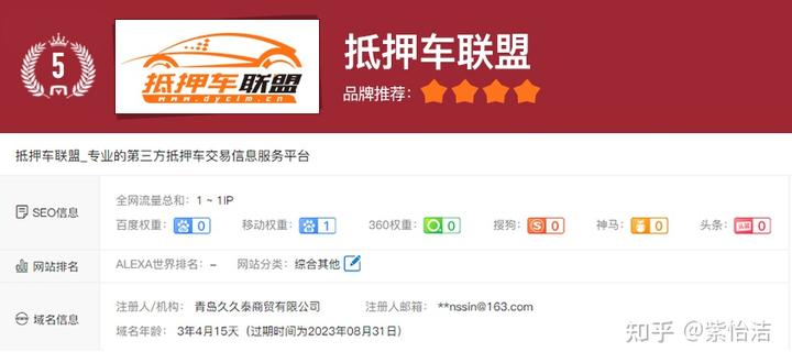上海抵押車交易市場(上海抵押車回收一般什么價格)? (http://www.771378.com/) 知識問答 第5張