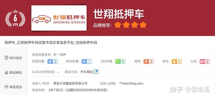 上海抵押車交易市場(上海抵押車回收一般什么價格)? (http://www.771378.com/) 知識問答 第6張