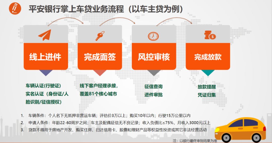 鹽城汽車抵押貸款(江蘇鹽城抵押車)? (http://www.771378.com/) 知識問答 第1張