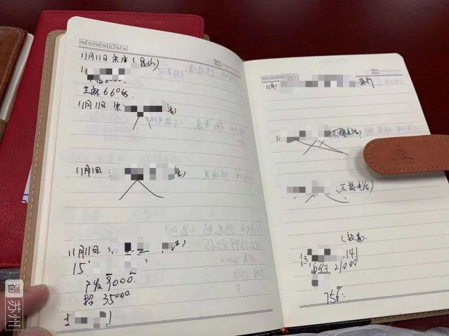 姑蘇汽車抵押貸款(蘇州汽車抵押貸款押車)? (http://www.771378.com/) 知識問答 第4張