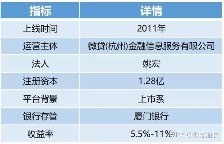 德清汽車抵押貸款(汽車抵押貸款吧)? (http://www.771378.com/) 知識問答 第3張