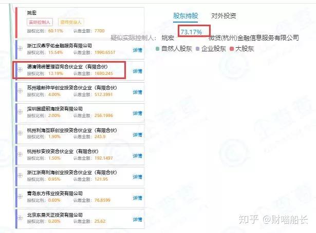 德清汽車抵押貸款(汽車抵押貸款吧)? (http://www.771378.com/) 知識問答 第4張