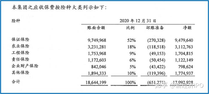 上海銀行信義貸(上海信義貸申請條件)? (http://www.771378.com/) 知識問答 第5張