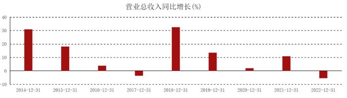 上海銀行車抵押貸款(上海銀行車輛抵押貸款)? (http://www.771378.com/) 知識問答 第2張