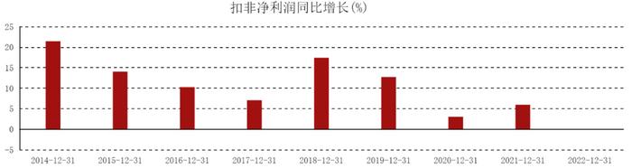 上海銀行車抵押貸款(上海銀行車輛抵押貸款)? (http://www.771378.com/) 知識問答 第3張
