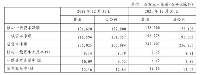上海銀行車抵押貸款(上海銀行車輛抵押貸款)? (http://www.771378.com/) 知識問答 第4張