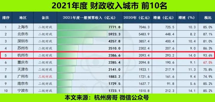 上海最大的抵押車公司(上海抵押汽車金融公司)? (http://www.771378.com/) 知識問答 第1張