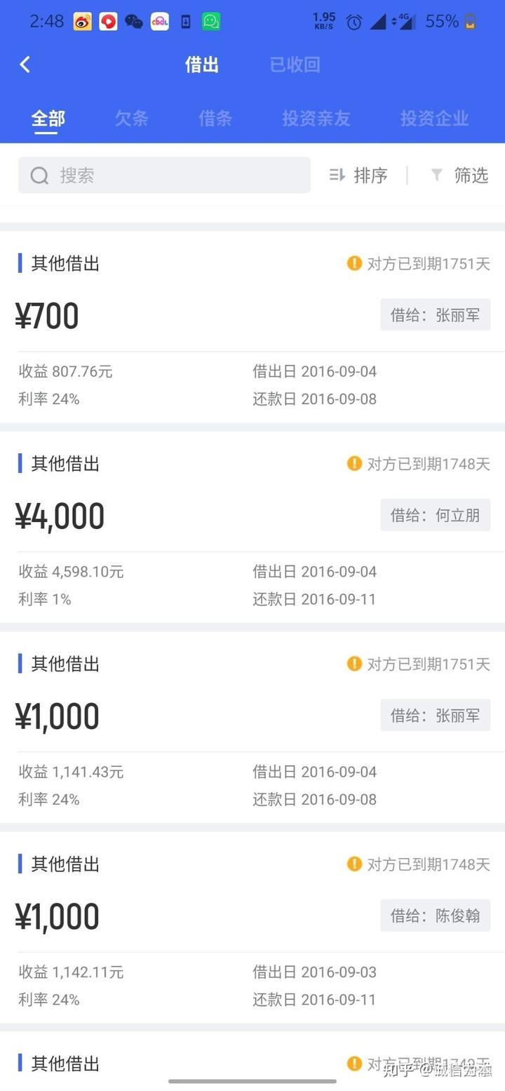 私貸聯(lián)系方式(私貸聯(lián)系方式有哪些)? (http://www.771378.com/) 知識(shí)問答 第1張