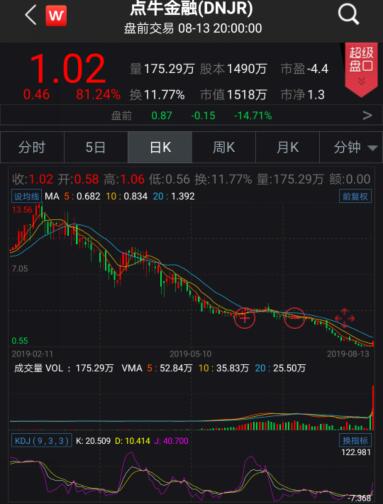 蘇州車貸公司(蘇州車貸公司聯系方式)? (http://www.771378.com/) 知識問答 第2張