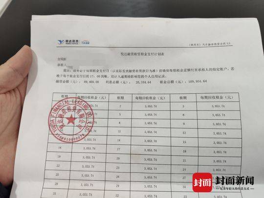 網約車車輛抵押(2021抵押車網)? (http://www.771378.com/) 知識問答 第2張